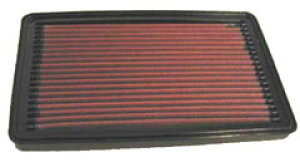 O[vGK&N GAtB^[ ^Cv eBX (93.06-97.08) CBA8P rC1800 (BP) iB595-13-Z40