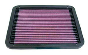 O[vGK&N GAtB^[ ^Cv Gei/To (93.09-96.08) E52A MPI rC1800 (4G93) iMB906051