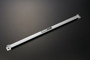 eCNItGbZ L235S/L245S gNT|[go[ 1{