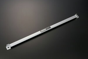 eCNItGbZ L235S/L245S gNT|[go[ 1{