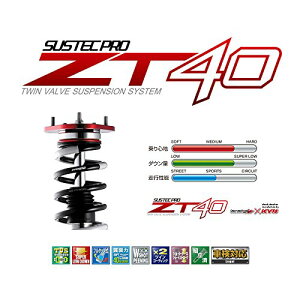 �^�i�x�T�X�e�b�N�v�� ZT40 �^���g LA600S KF-DET3 2013�N10���`