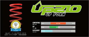 ^ixnCbNX GUN125 DEVIDE UP210 1䕪Zbg