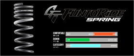 シビック | スプリング【タナベ】シビック ハッチバック FK7 GT FUNTORIDE SPRING フロント右