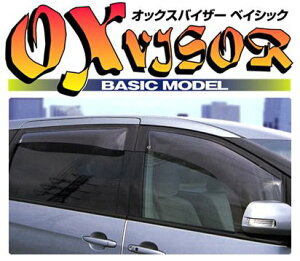IbNXoCU[GuCS DA64W di[~[ IbNXoCU[ xCVbN Ap