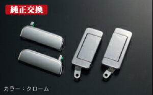 CcnC[bgJ[S S320V/S330V O N[AEgTChhAnh4PZbg N[