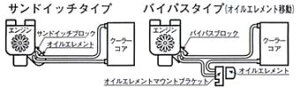 LmNjėpN[[Lbg oCpX^CvII (GNXgCh) (SB28-13E ėpN[[Lbg oCpX^CvII)