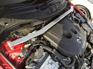 iCgX|[cf~I DJ tgXgbgo[