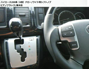 VPnCG[X 200n 4-6^ Ch{fB Vtgmu ؖ