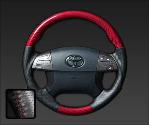 AACVX 10n O 2004/9`2012/6 XeAO bhJ[{ bhXeb`