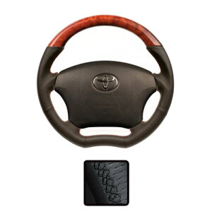 AAt@[h 10n 2002/5`2008/5 XeAO uEEbh ubN[Xeb`