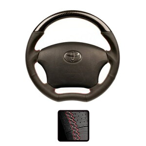 AAt@[h 10n 2002/5`2008/5 XeAO ubNJ[{ bh×O[[Xeb`