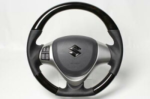 AGuCS DA17W 2015/2` XeAO ubNEbh ubNXeb`