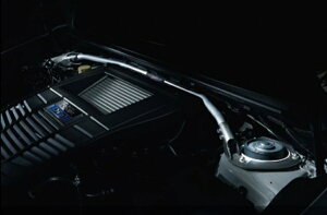 GXeBACiSTijH[O VM tLVu^[o[ tg AvChD`