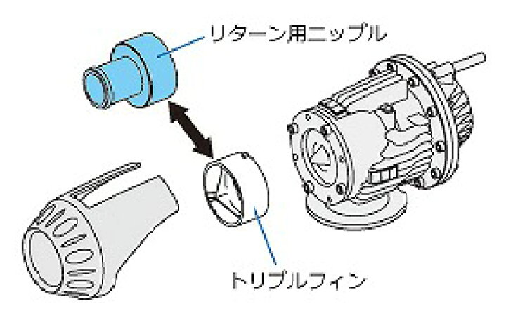 楽天市場】BL アクセラ | ブローオフバルブ【エッチケーエス】HKS 