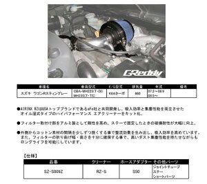 gXgSR XeBOC MH22 GACNXRZLbg