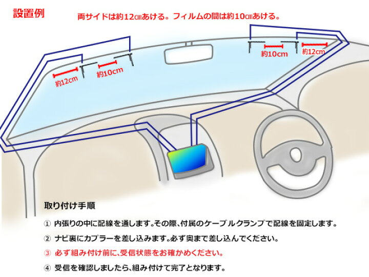 楽天市場】KENWOOD 地デジ L型フィルムアンテナ＆HF201Sアンテナコード 
