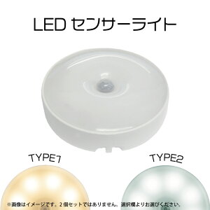 NH6H7S [֑Sꗥ ԃCg lZT[ tbgCg l tbgCg lZT[ led lZT tbgCg Cg  lZT[Cg gF }OlbgZT[