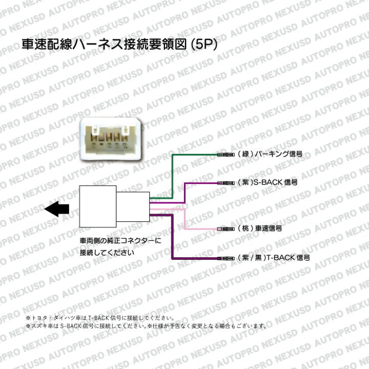 楽天市場】【NO21】スズキ SUZUKI オーディオハーネス20P 車速コネクター5P ハーネス 20ピン 車速 コネクター 5ピン セット 市販 社外 ナビ 取付 配線 変換 キット カプラー ステリモ ステアリングリモコン メール便 【エブリイ ワゴン※4,※5】R1.06~ : AUTO PRO NEXUS D 楽天市場】【NO21】スズキ SUZUKI オーディオハーネス20P 車速コネクター5P ハーネス 20ピン 車速 コネクター 5ピン セット 市販 社外 ナビ 取付 配線 変換 キット カプラー ステリモ ステアリングリモコン メール便 【エブリイ ワゴン※4,※5】R1.06~ : AUTO PRO NEXUS D