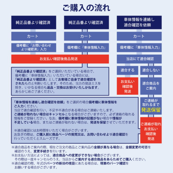 楽天市場】タイヤ空気圧センサー トヨタ カムリ AVV50 AXVH70 TPMS 