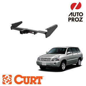 CURT Ki g^ nA[ 1998-2003N N[K[ 2000-2003N qb`o[ 2C`p [J[ۏؕt