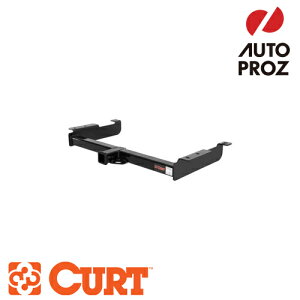 CURT Ki V{[ GNXvX tTCYo 1996-2014N qb`o[ 2C`p [J[ۏؕt