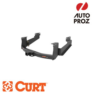 CURT Ki g^ ^h 2007-2021N qb`o[ 2C`p [J[ۏؕt