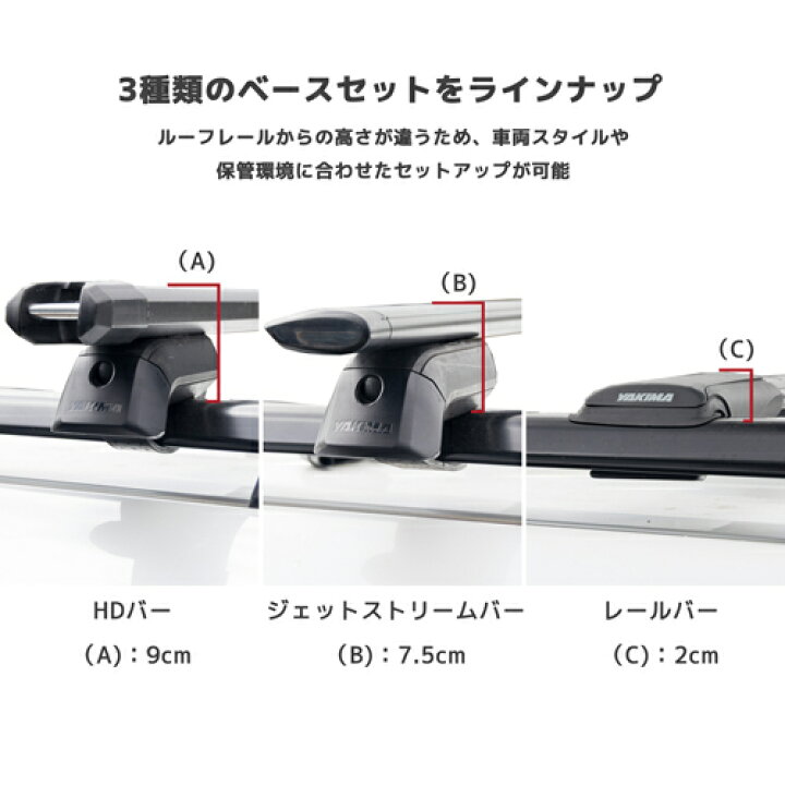楽天市場】YAKIMA 正規品 RailBar レールバー 2本セット ルーフレール  