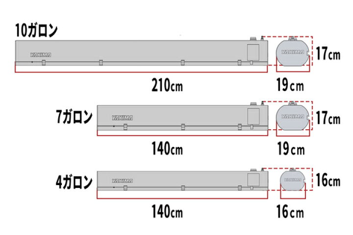 楽天市場】車載 ウォータータンク YAKIMA ヤキマ 正規品 RoadShower 7G 
