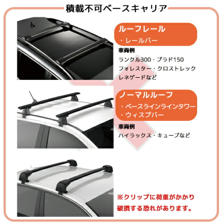 楽天市場】ルーフテント YAKIMA スカイライズHD サイズM ルーフトップ 