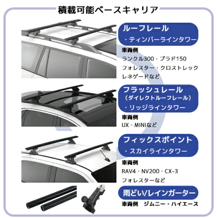 楽天市場】ルーフテント YAKIMA POLeR スカイライズ ルーフトップ 