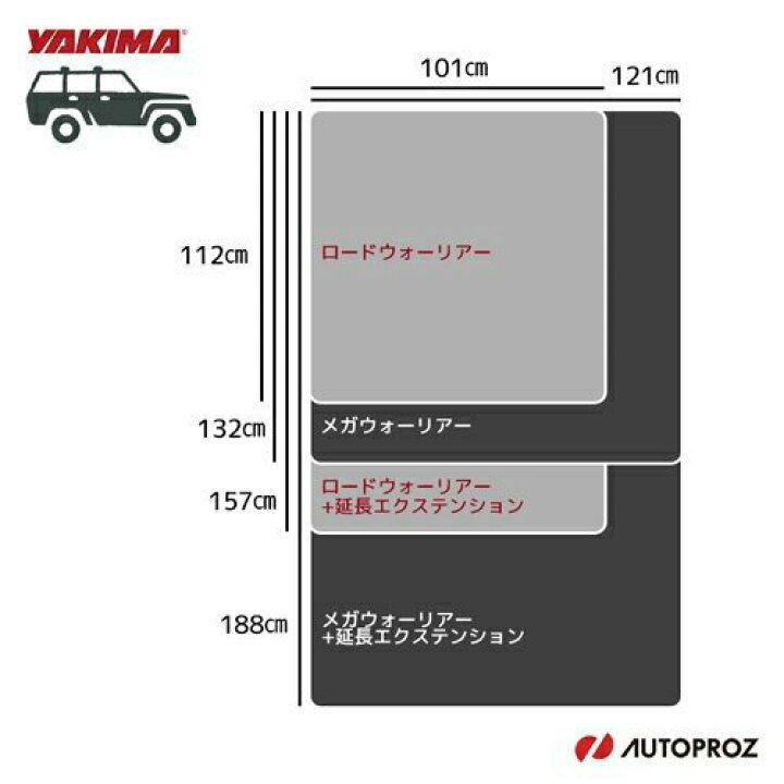 楽天市場】ルーフラック ルーフバスケット YAKIMA メガウォーリアー 