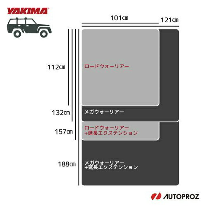 楽天市場】ルーフラック クロスバーセット スバル フォレスター SH型  