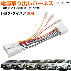 _}\IP5{UP&5%OFF^y[zautorder do n[lX g^ _Cnc I[fBIdo hR ETC [_[ 3ޓd IvVRlN^[n[lX IvV J