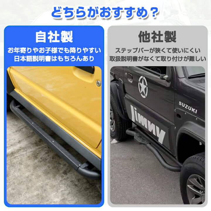 楽天市場】【即納/新発売】autorder スズキ ジムニー ジムニーシエラ 