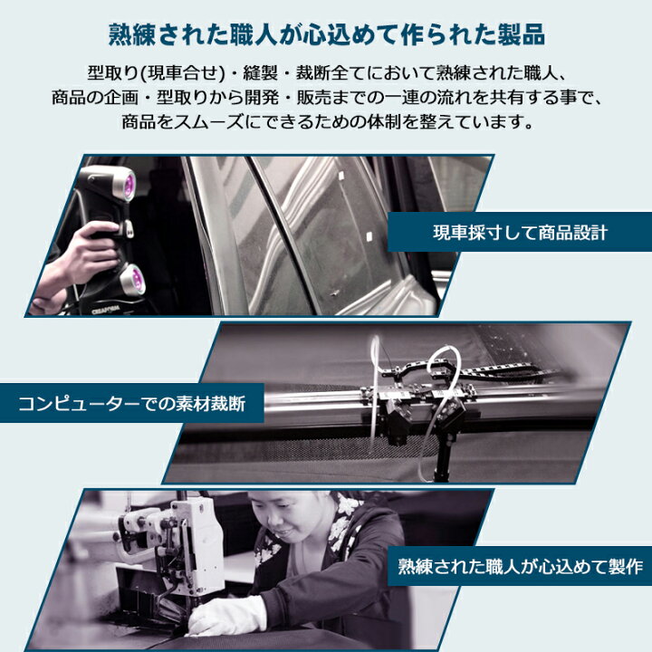 楽天市場】【即納】autorder マツダ CX-5 KF系 サンシェード サイド 