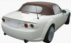 NC [hX^[ GXP[gEN} AX|C[ hς