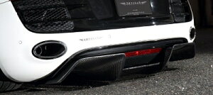 AUDI R8 V8/V10 ABA-42 SPORTS LINE AfBt[U[ J[{ V8p