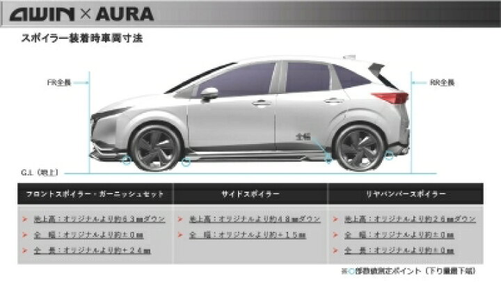 楽天市場】E13 ノート オーラ 前期 AWIN サイドスポイラー 左右セット 