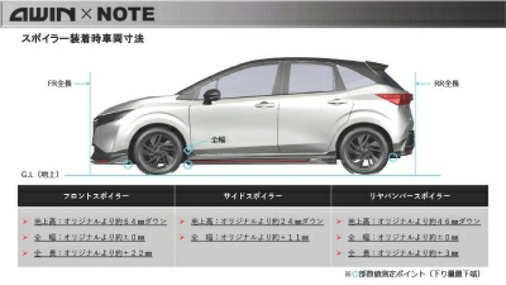 楽天市場】E13 ノート AWIN リヤバンパースポイラー : Autostyle