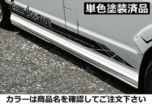 GuCS DA17W A_[TChX|C[ FRP PFh p[zCg(Z7T) t