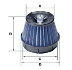 ėp SUS POWER CORE TYPE LM RAE1(BLUE)