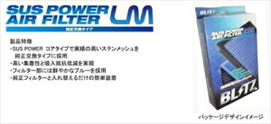 CR-Z ZF1 SUS POWER AIR FILTER LM SH-92B