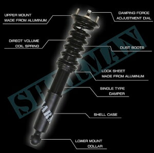 NE }WFX^ JZS17# SHARMAN