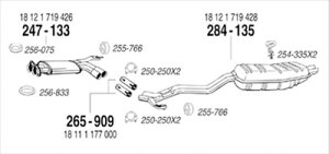 BMW E34 525i 12V Sedan ^CvCp}t[ A}t[y[z