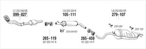 AUDI A3 8L 1.8 NA �����^�C�v��C�p�}�t���[ �݂�S��