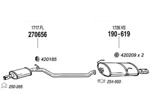 PEUGEOT 206 S16 nb`obN/CC 99-07 ^CvCp}t[ ݂S
