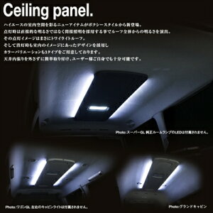 nCG[X 200 Ch{fB V[OplRv[g J[FubN