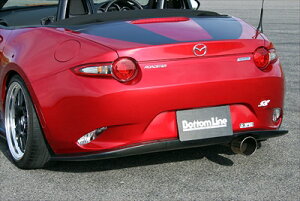 [hX^[ ND5RC A{gC J[{ NAhς