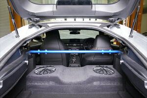 DB^ GR X[v p[u[X gNo[vX