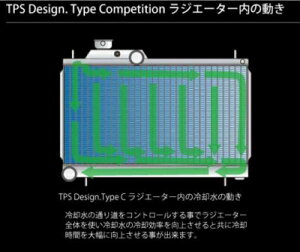 CvbT GVB TPS Design A~2wWG[^[ Type C Ver.iHjf